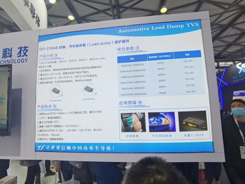 國產(chǎn)汽車芯片崛起 MCU、功率器件、網(wǎng)通與存儲芯片全面突破，驅(qū)動(dòng)產(chǎn)業(yè)新格局